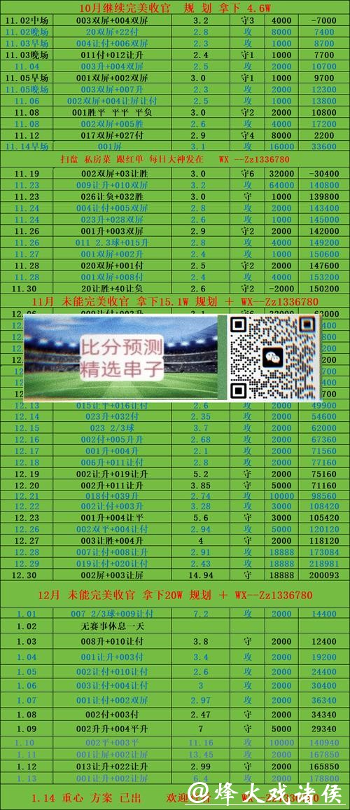 世界杯投注官网十大在线平台评测排行榜