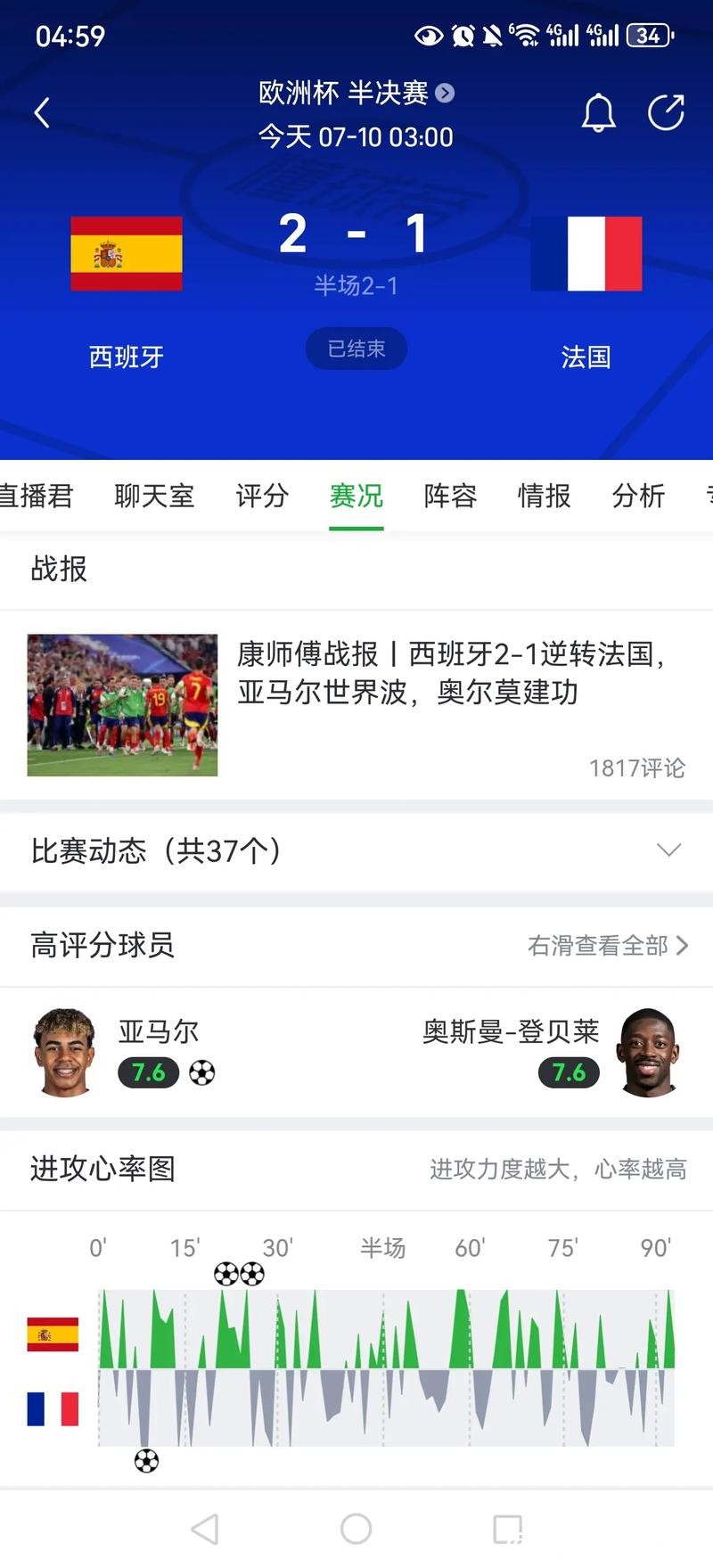 高清世界杯比分直播,拒绝模糊不清 高清世界杯比分直播,拒绝模糊不清