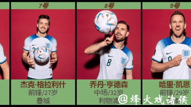 解读世界杯球队阵容动态变化
