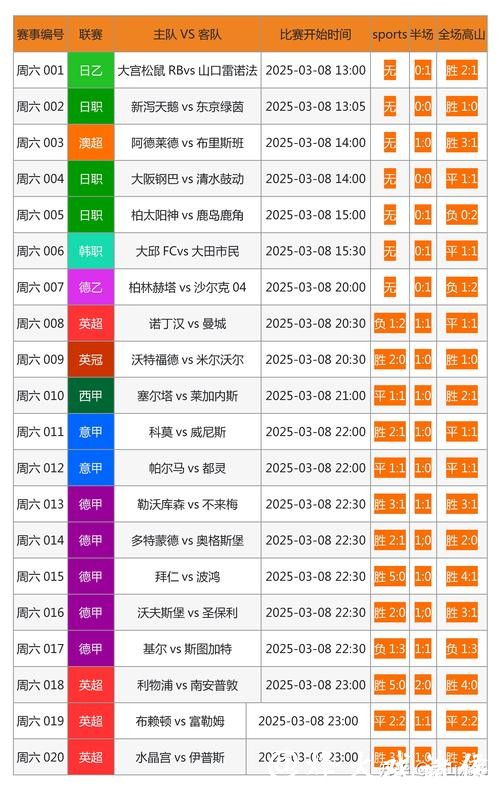 世界杯下注网站推荐大全