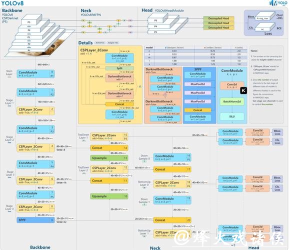 深入探讨世界杯下注平台的安全性分析