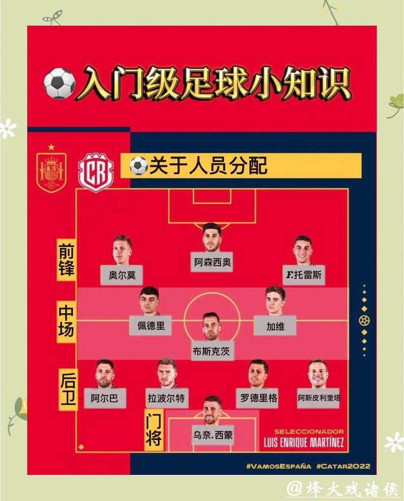 世界杯外围平台推荐指南