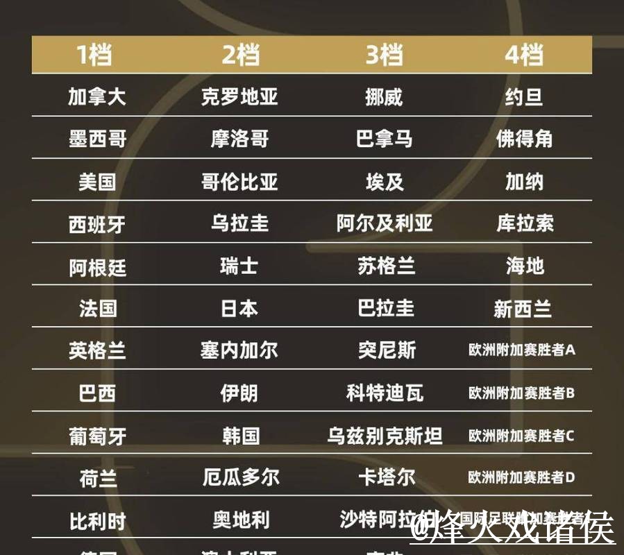 世界杯小组赛投注入口经验分享，入口地址和平台稳定性别忽略